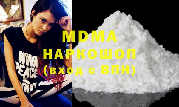 тгк Верхний Тагил